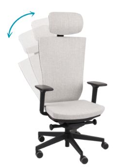 Technologia Smart Move